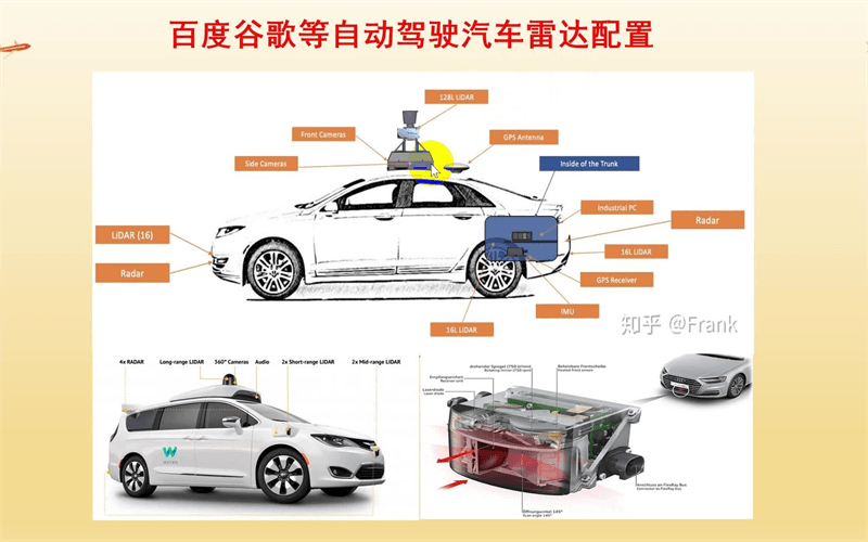 寶馬無(wú)人駕駛汽車空間大嗎？知乎網(wǎng)友有話說
