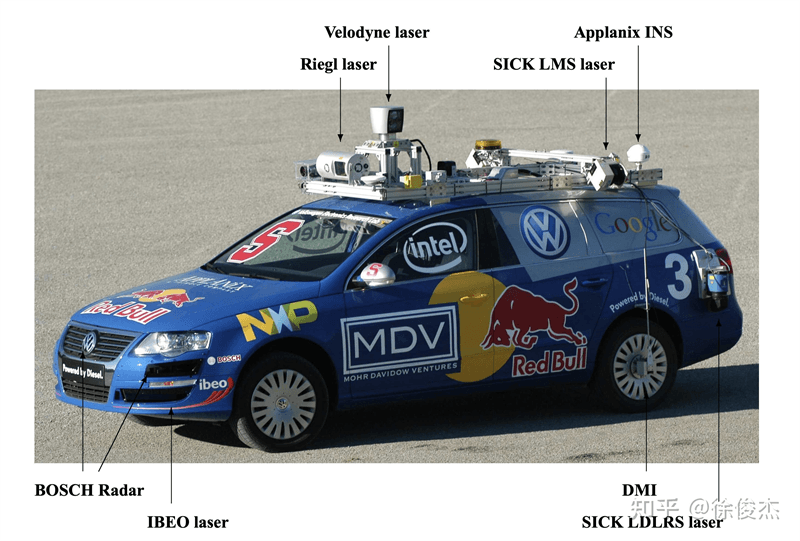 豐田加速研發(fā)無(wú)人駕駛車，引領(lǐng)未來(lái)出行新趨勢(shì)
