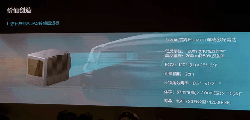 吉利無人駕駛純電動車型號及品牌介紹
