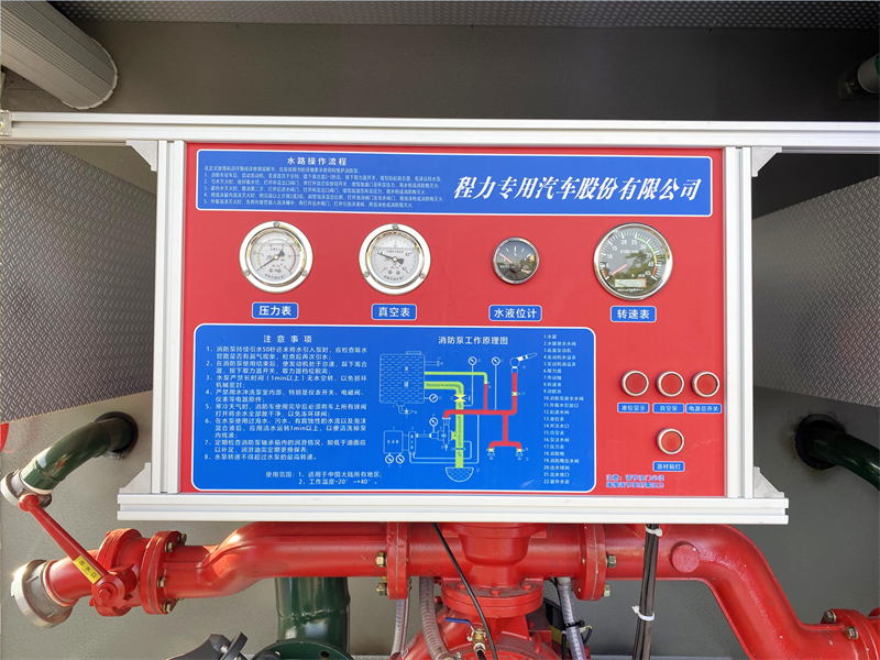 小型消防車水炮：車輛介紹
