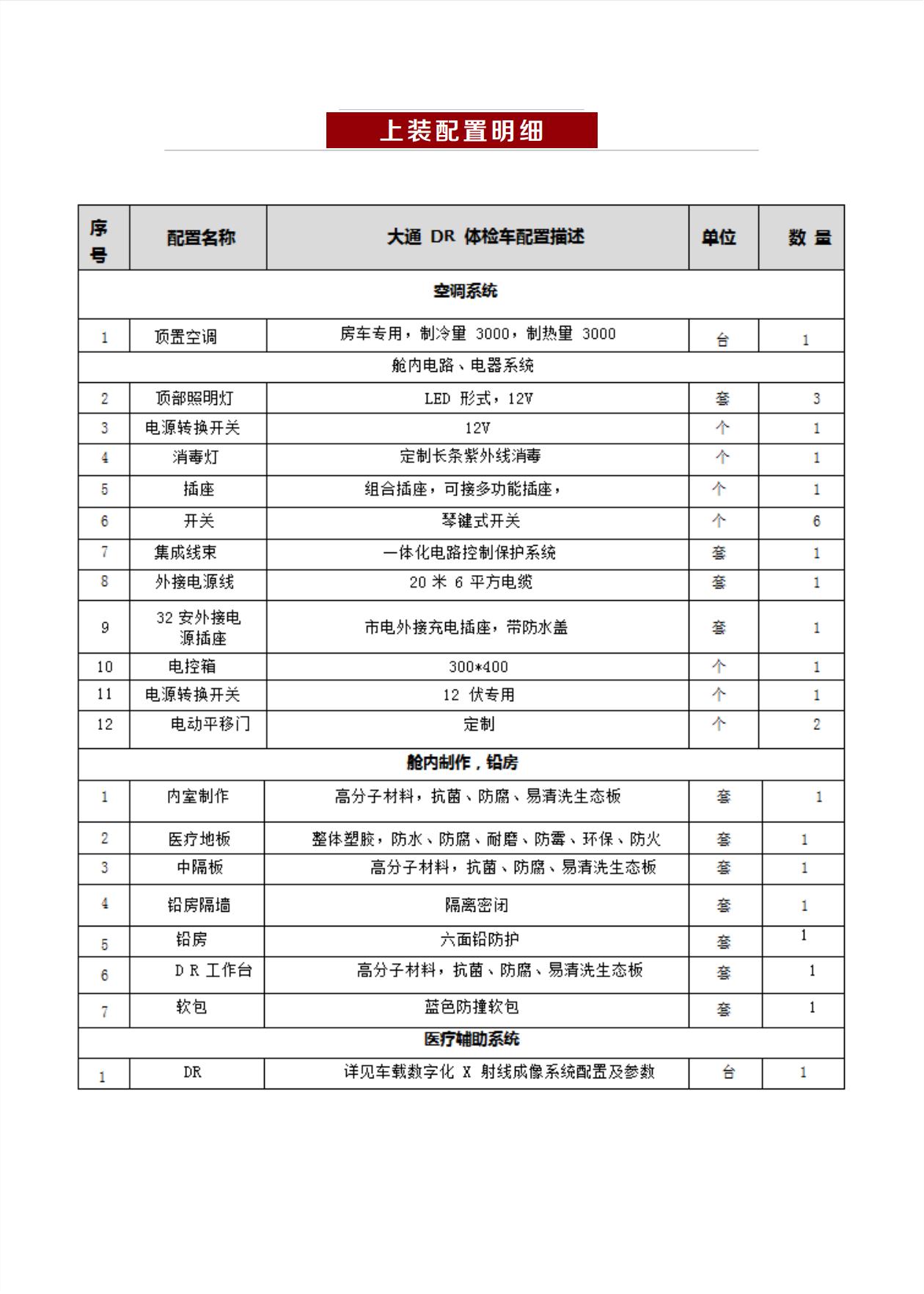 DR 胸透 心電 B超 生化檢測 體檢車