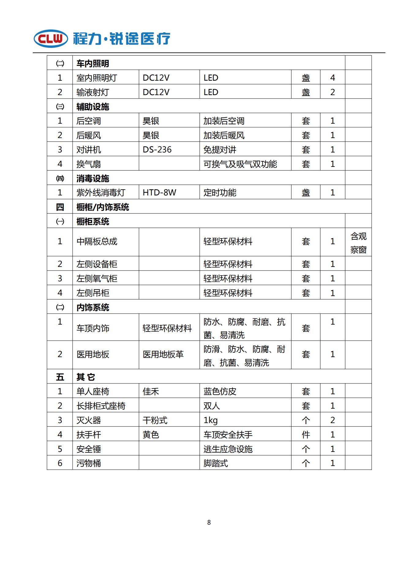 福特V362 救護(hù)車 國(guó)六A(圖8)