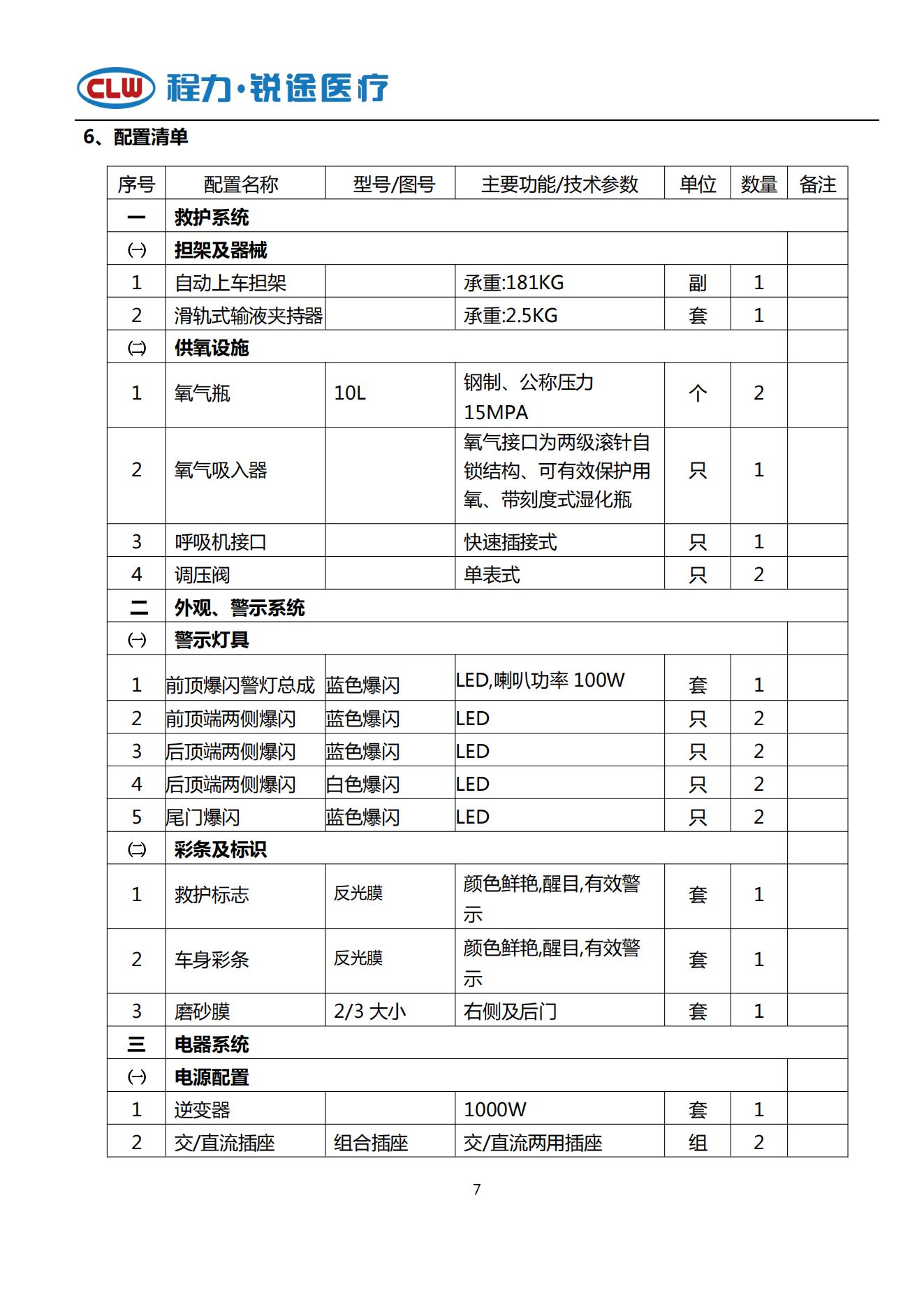 福特V362 救護(hù)車 國(guó)六A(圖7)