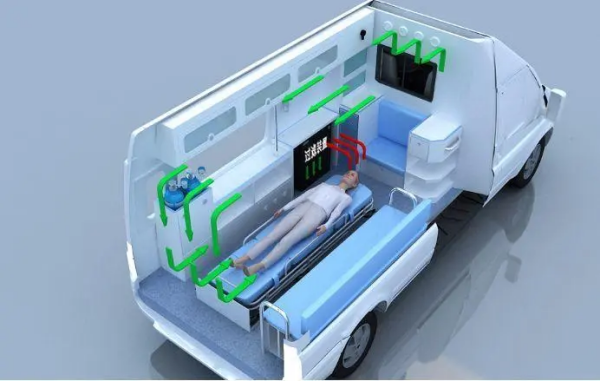 什么是負(fù)壓救護(hù)車？為什么新冠肺炎確診人員都用這個(gè)拉人？(圖3)