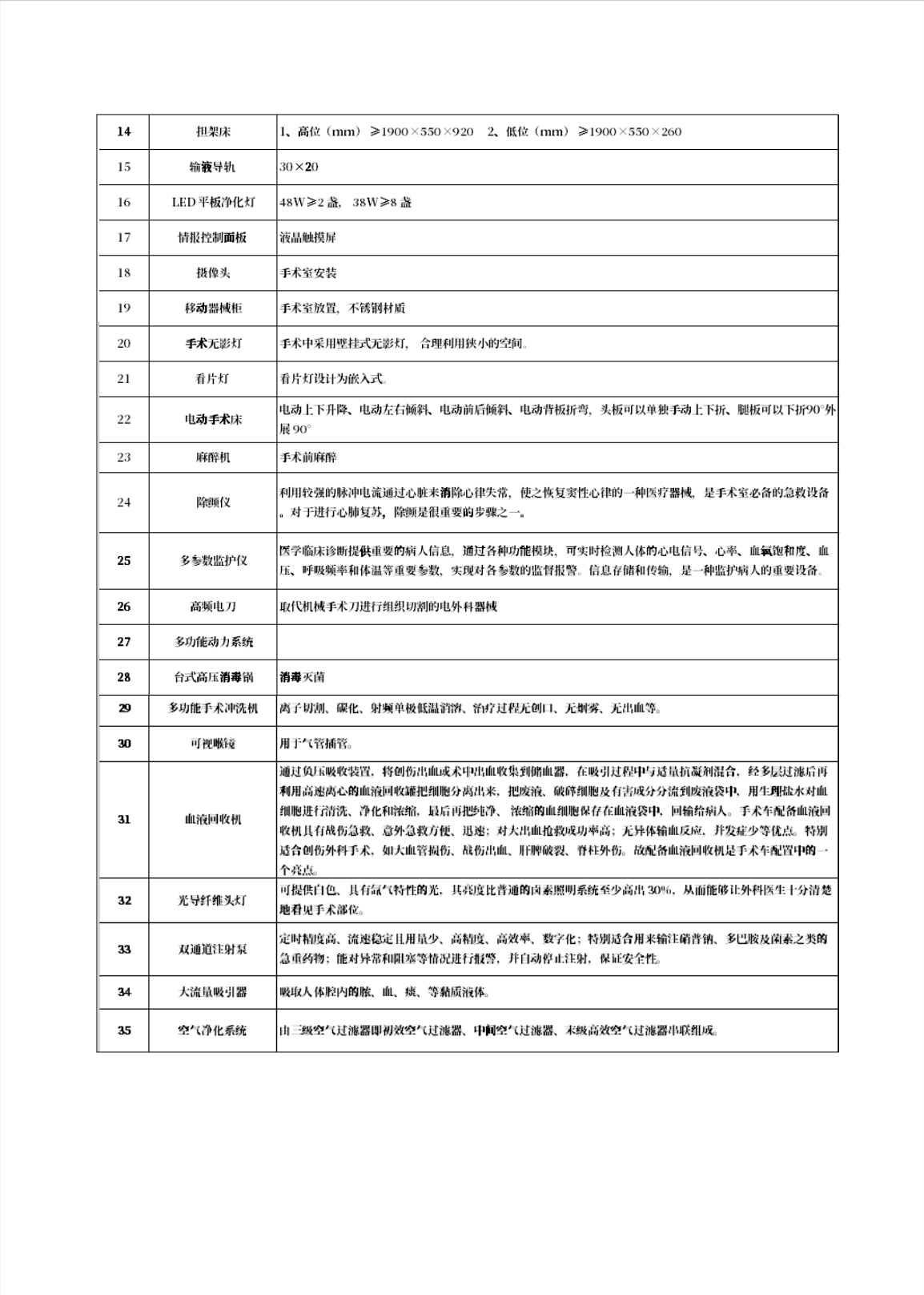 重汽汕德卡萬(wàn)級(jí)潔凈度外科應(yīng)急移動(dòng)手術(shù)車(chē)(圖3)