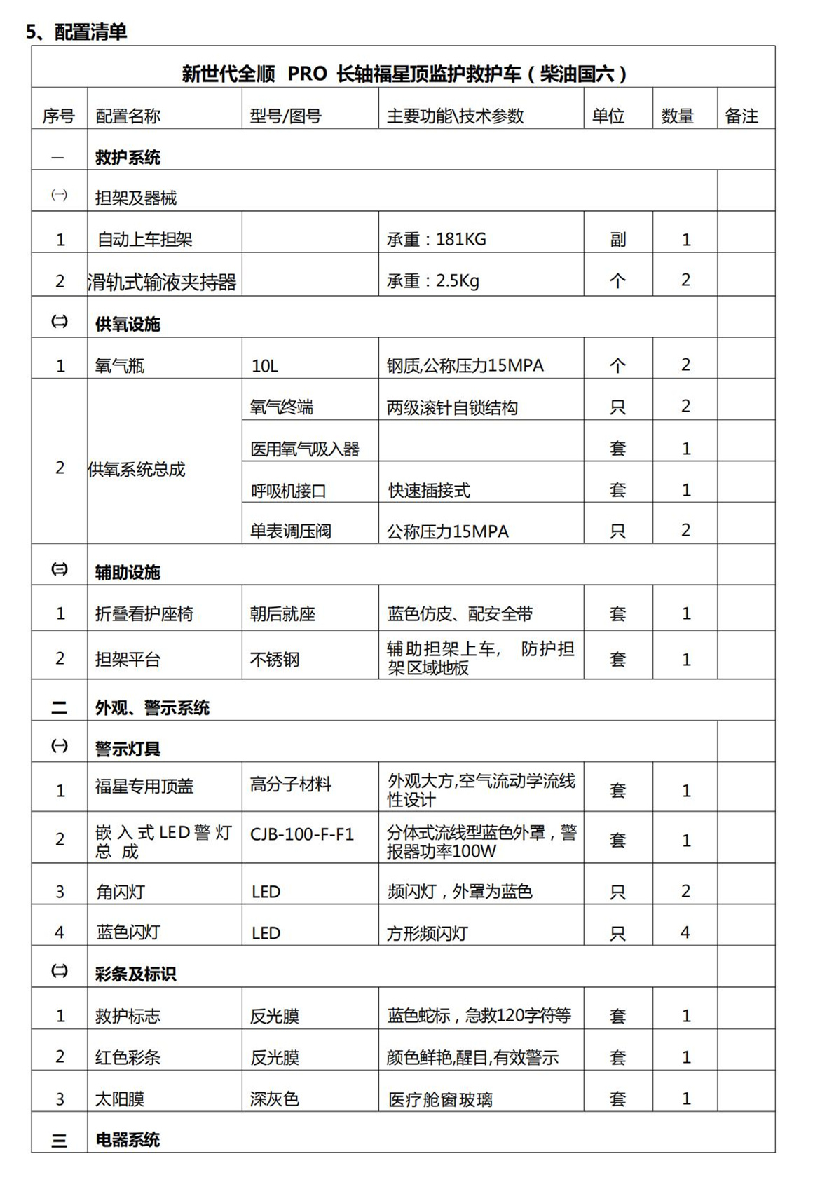 福特V348中型救護(hù)車(chē)(圖6)