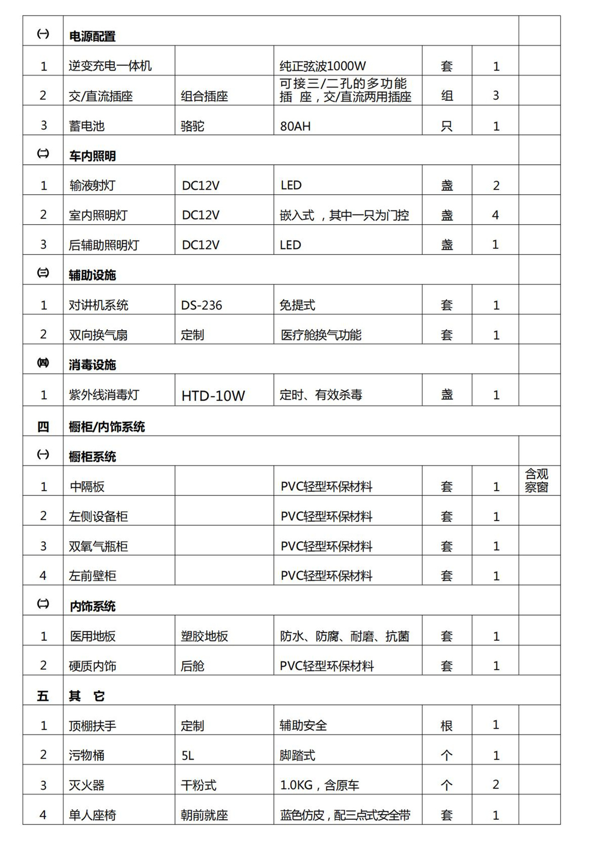 福特V348中型救護(hù)車(chē)(圖7)