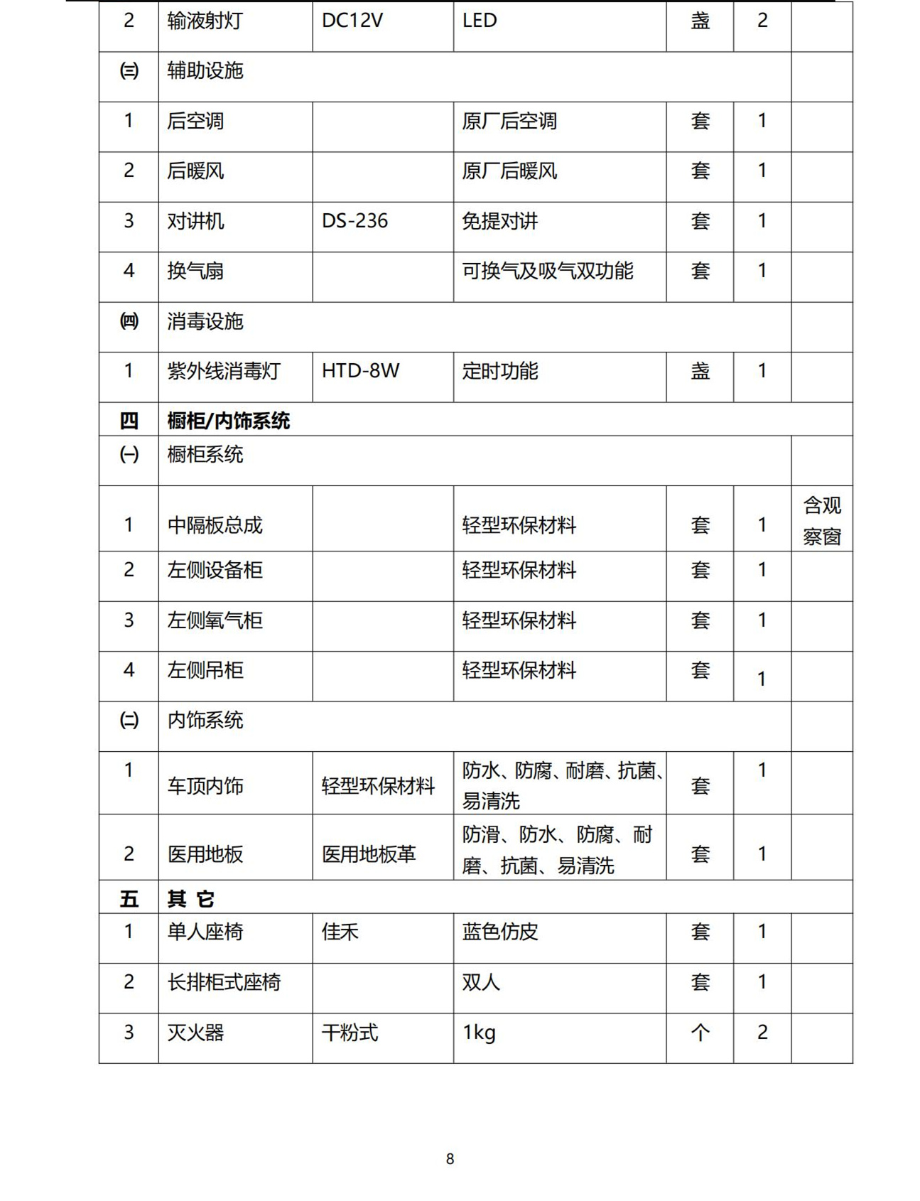 福田G7 G9救護(hù)車(圖8)