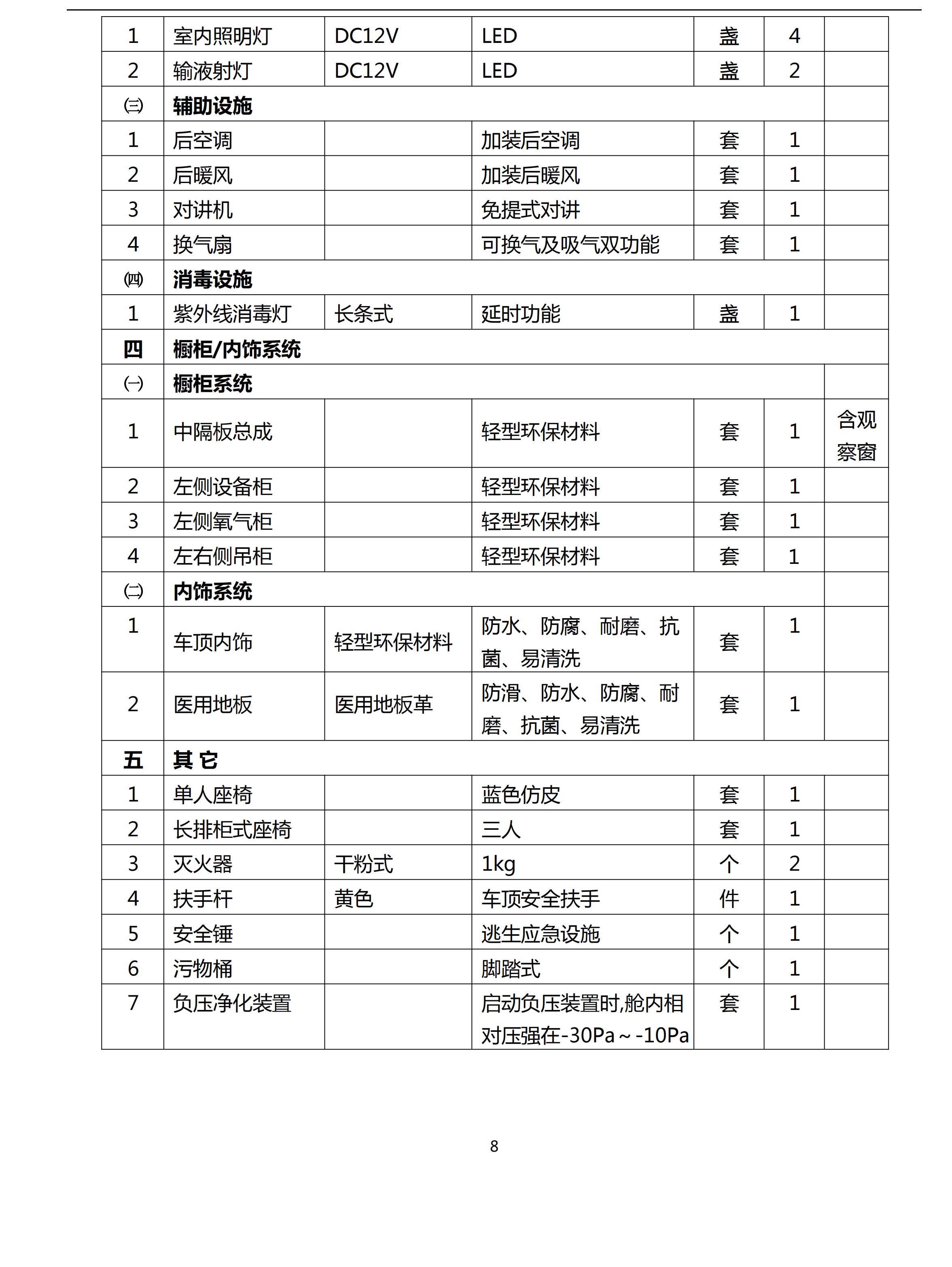 依維柯大型方艙救護車 (圖9)