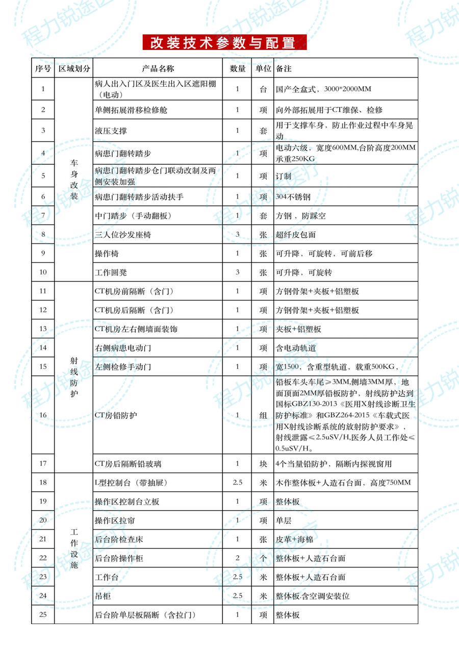 移動車載CT車  CT體檢醫(yī)療車 金旅醫(yī)用大巴客車改裝型(圖10)