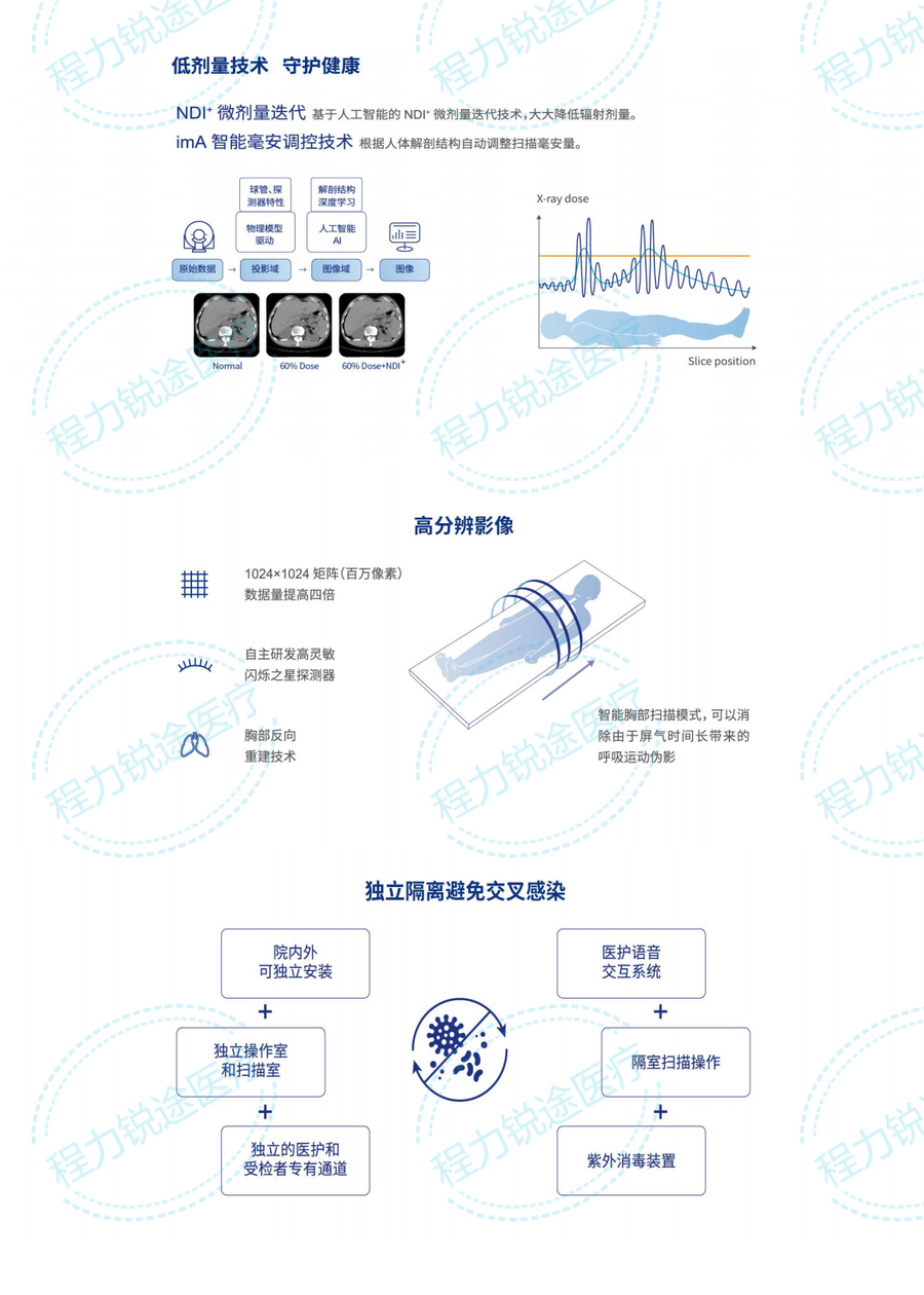 移動車載CT車  CT體檢醫(yī)療車 金旅醫(yī)用大巴客車改裝型(圖7)