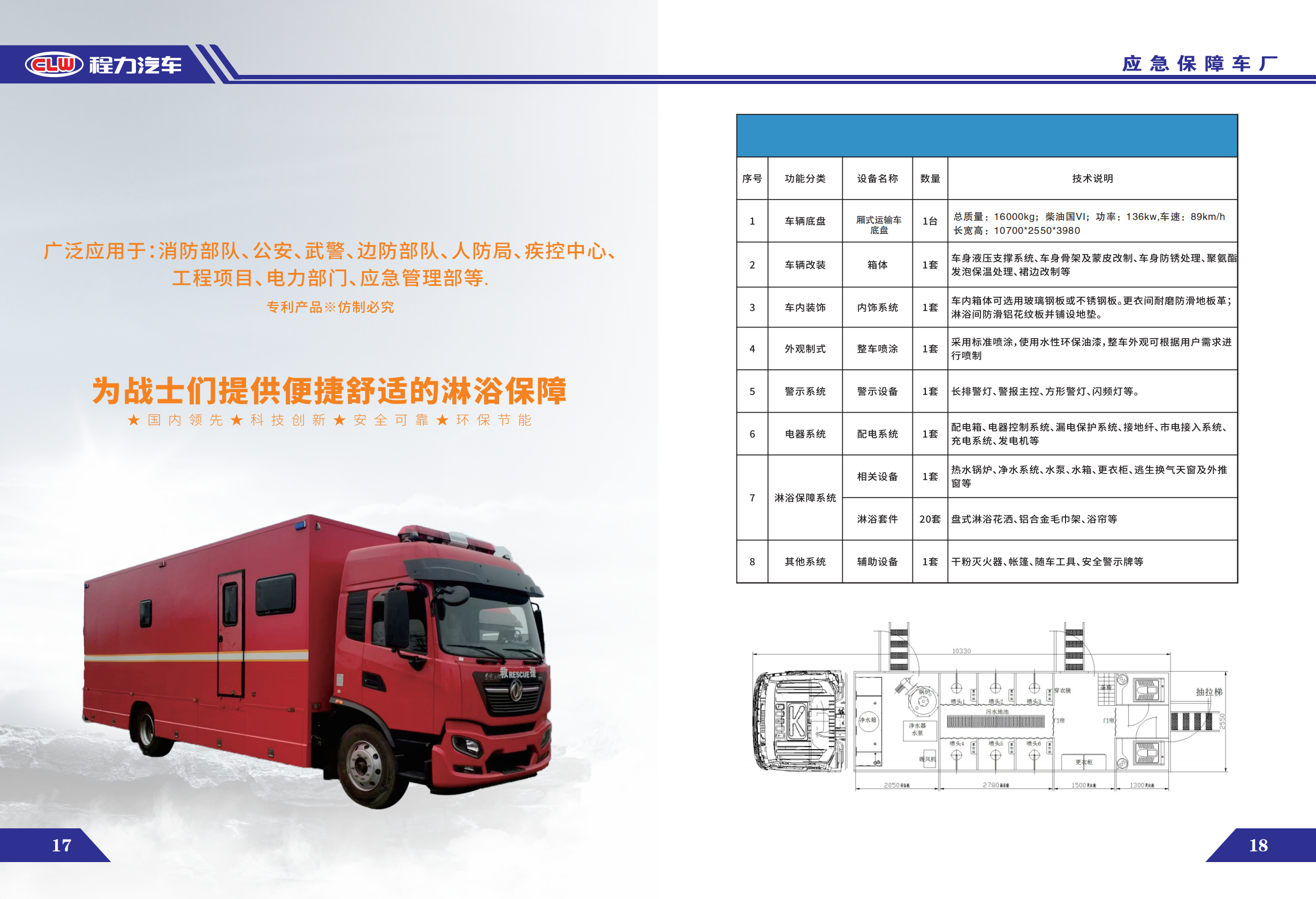 程力應(yīng)急保障車畫冊(cè)_11.png