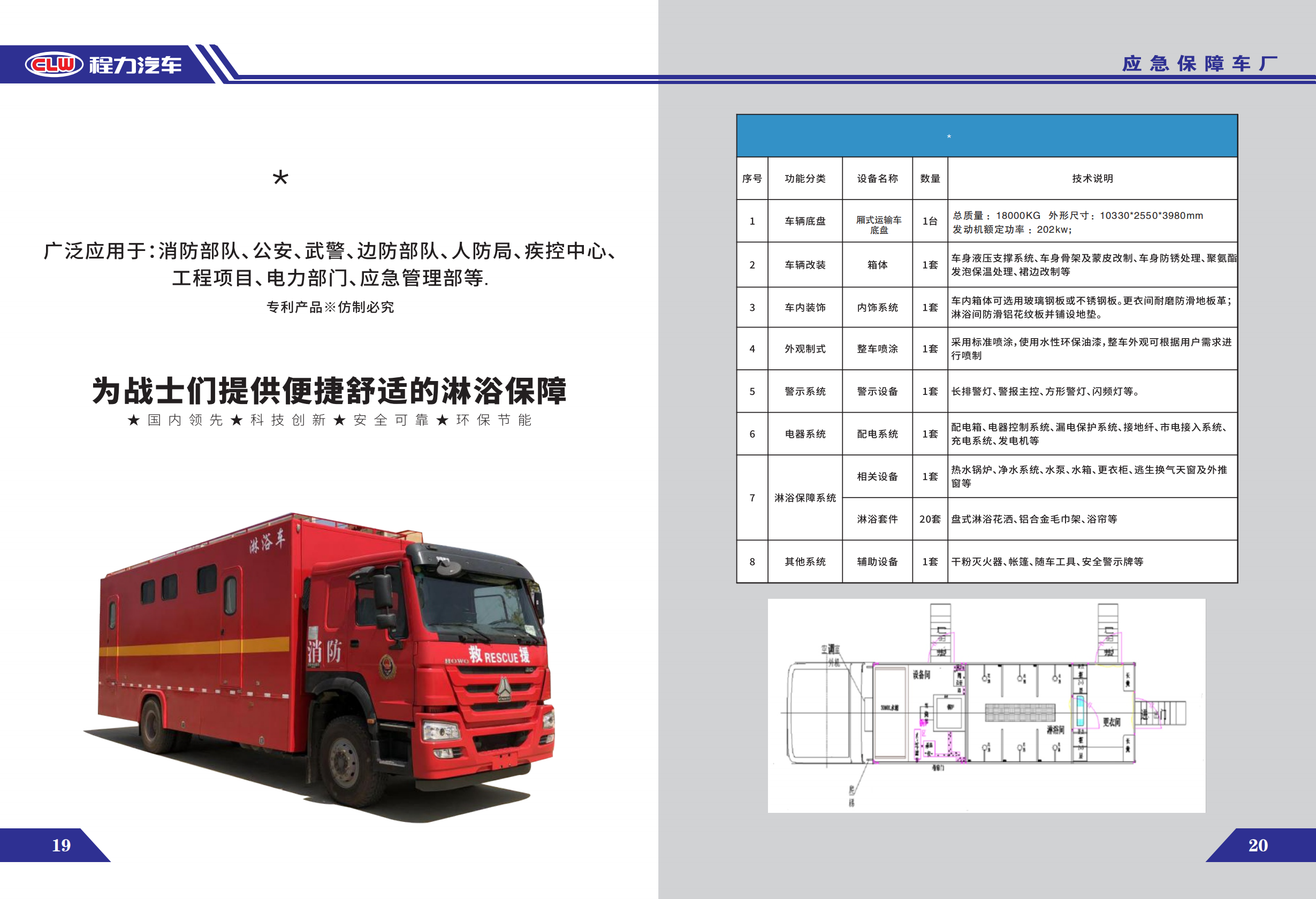 程力應(yīng)急保障車畫冊(cè)_12.png