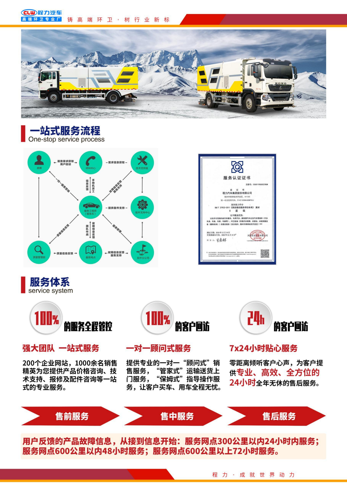 重汽豪沃道路污染清除車（深度保潔車）_16.png