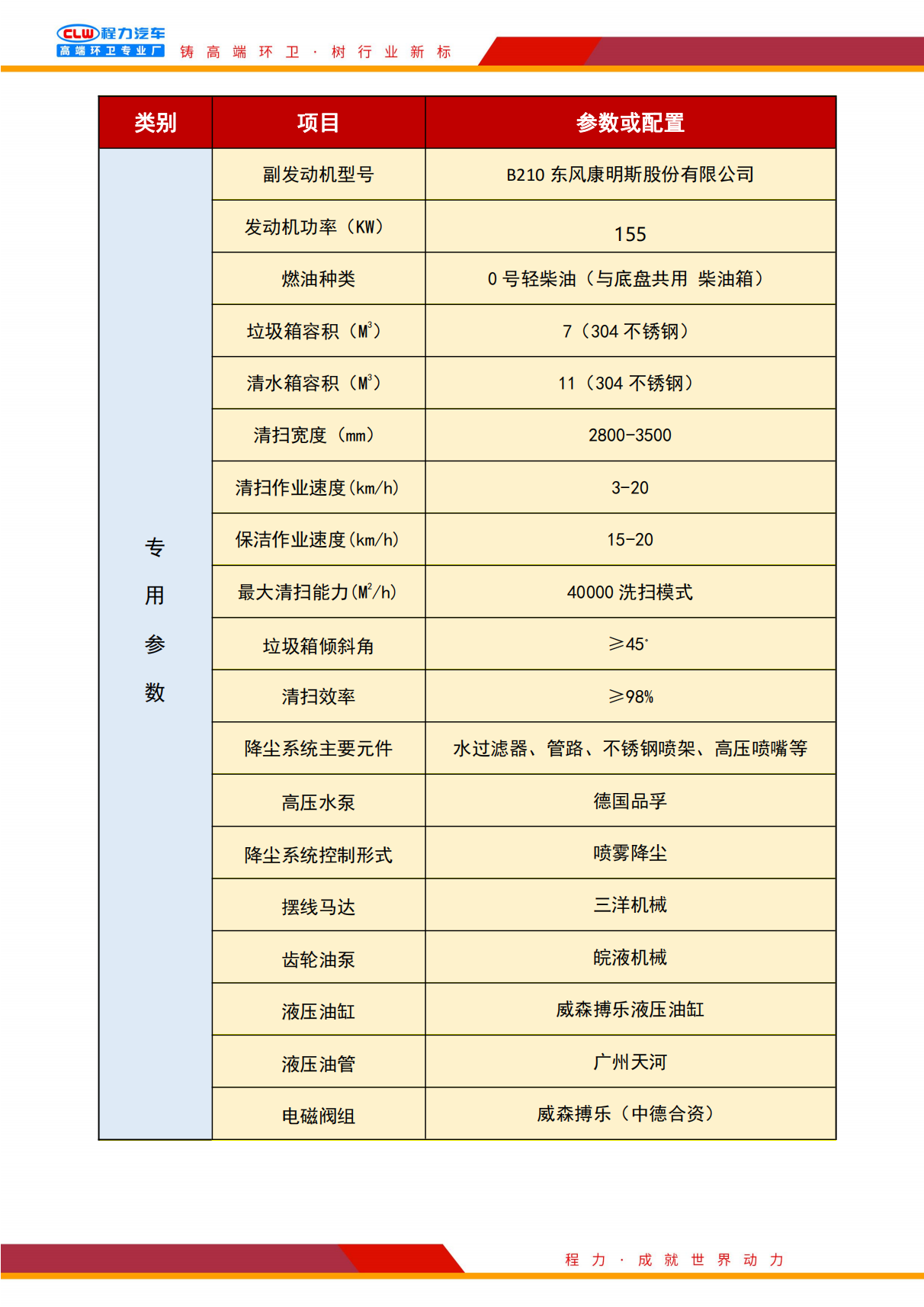 重汽豪沃道路污染清除車（深度保潔車）_09.png