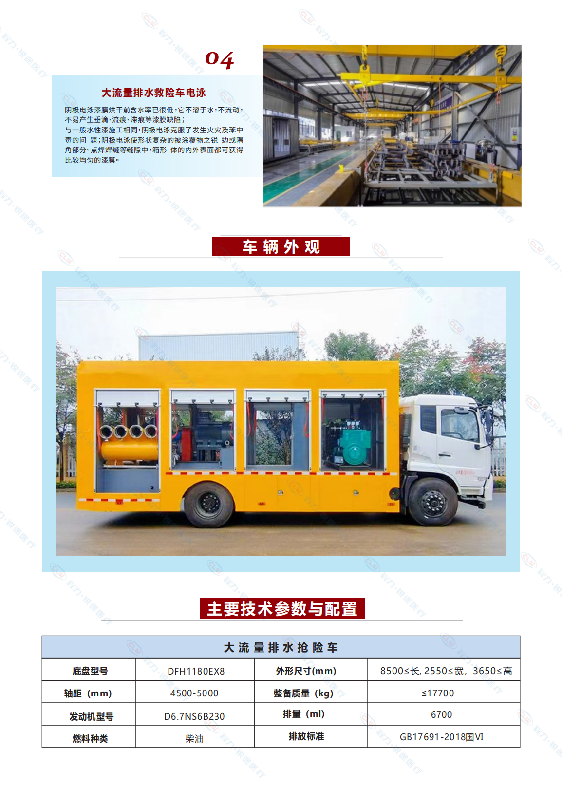 大排量排水搶險(xiǎn)車-東風(fēng)4×2【23.2.14】_03.png