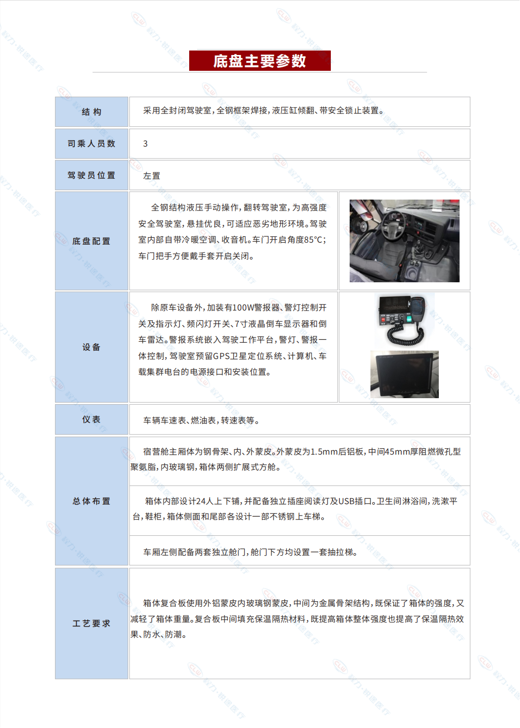 重汽程力野外應(yīng)急宿營車 消防部隊軍用宿營方艙倉 后勤保障野營房車(圖3)