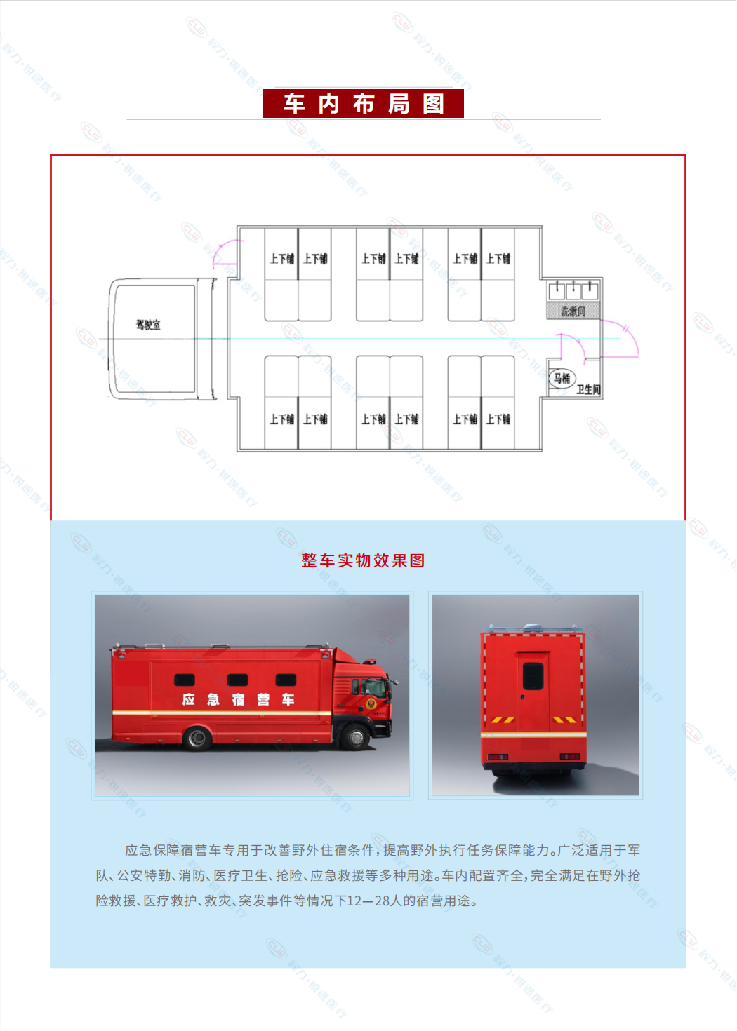 重汽程力野外應(yīng)急宿營車 消防部隊軍用宿營方艙倉 后勤保障野營房車(圖4)