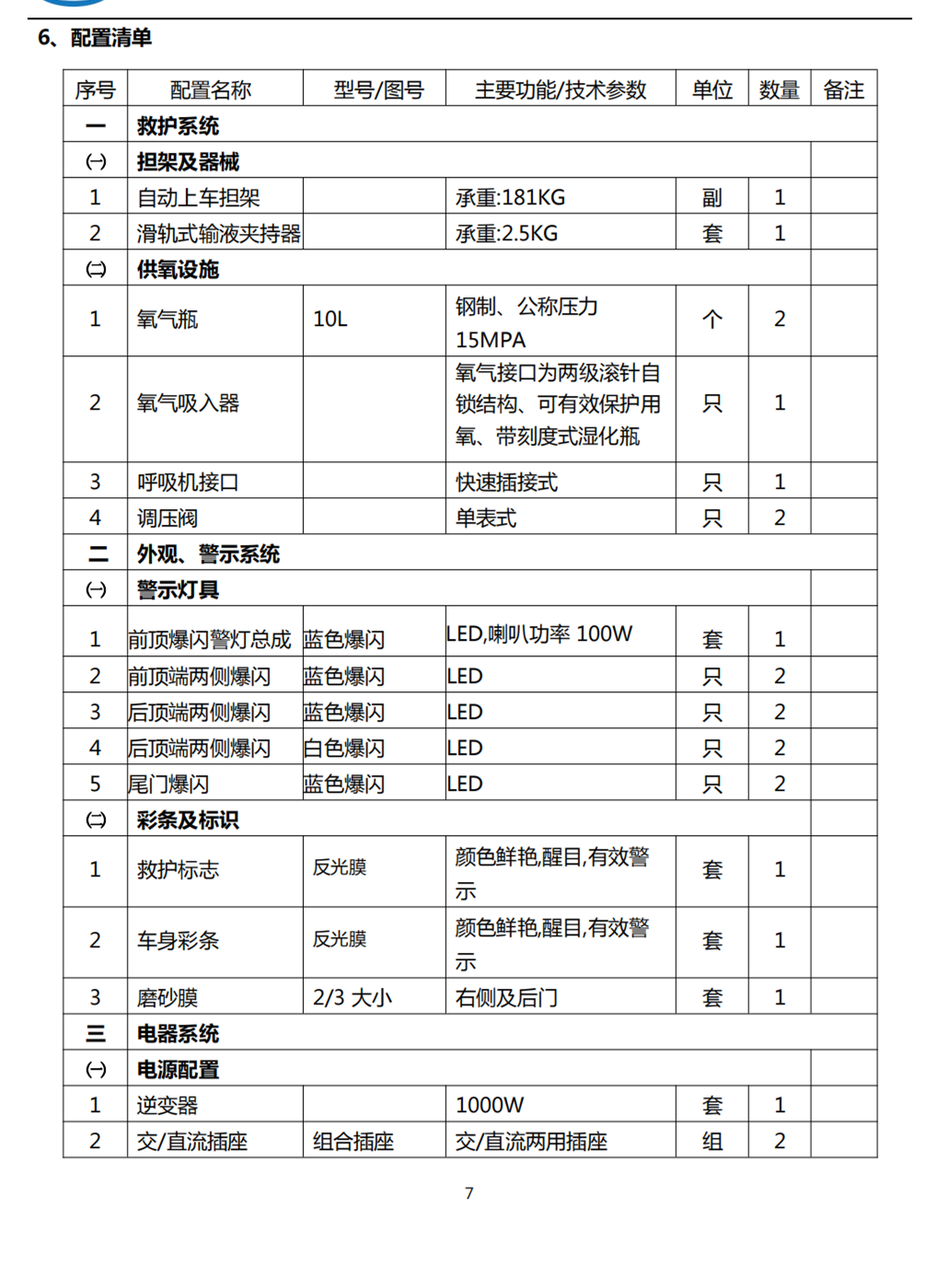 福特V362 救護(hù)車(chē)急救車(chē) 2023新款 (圖7)