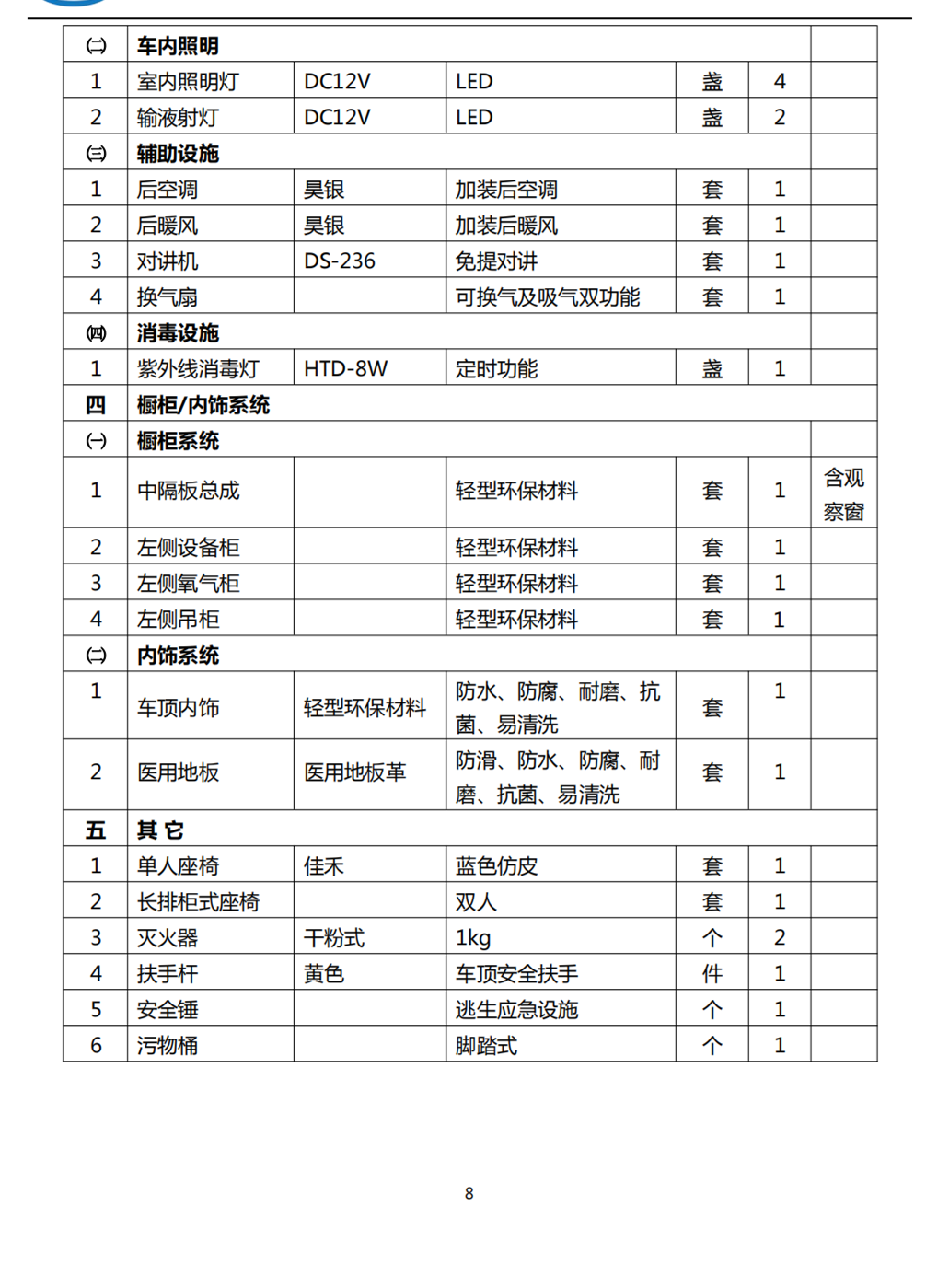 福特V362 救護(hù)車(chē)急救車(chē) 2023新款 (圖8)