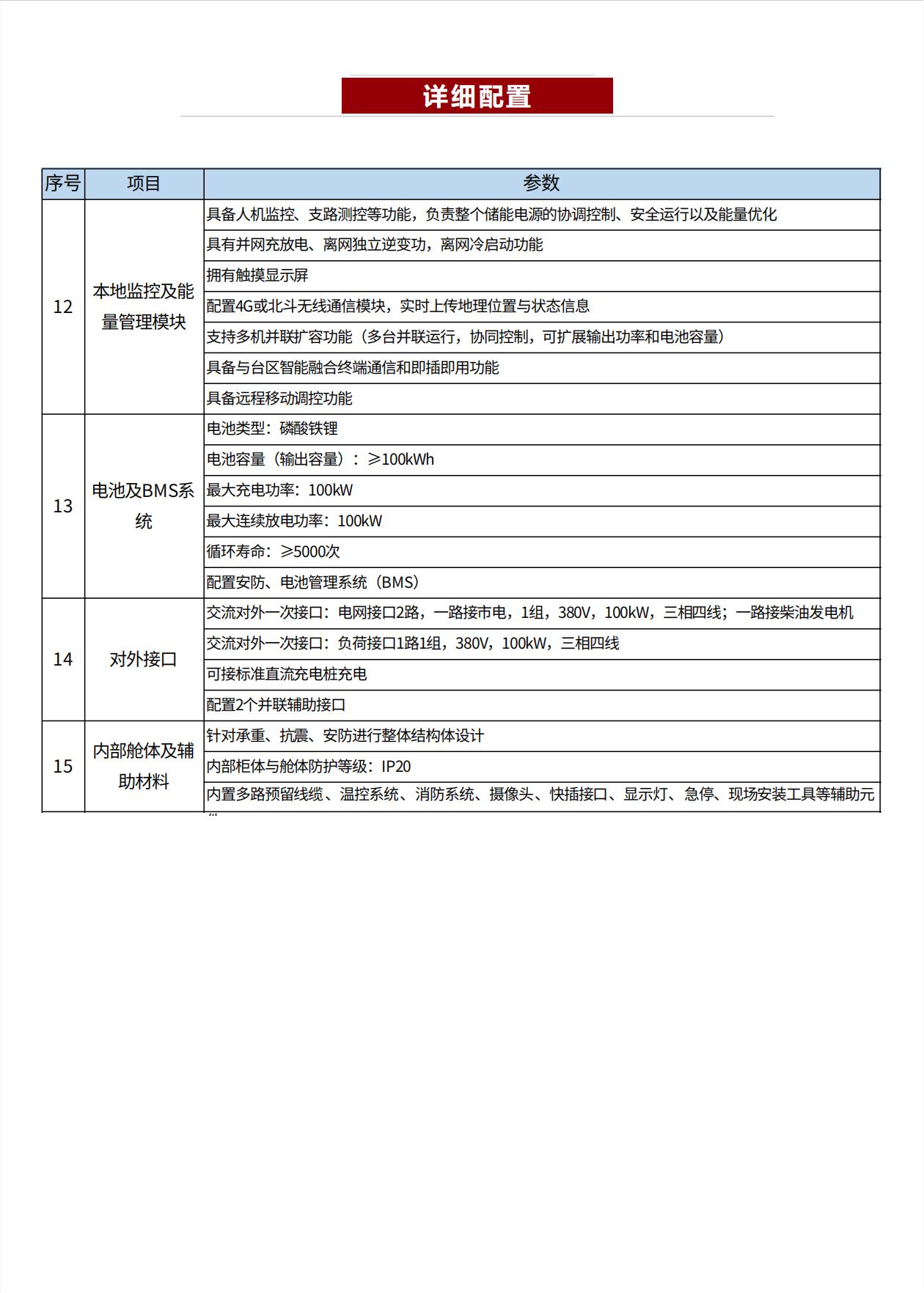 應(yīng)急電源儲(chǔ)能車 100kw/h-200kw/h(圖6)