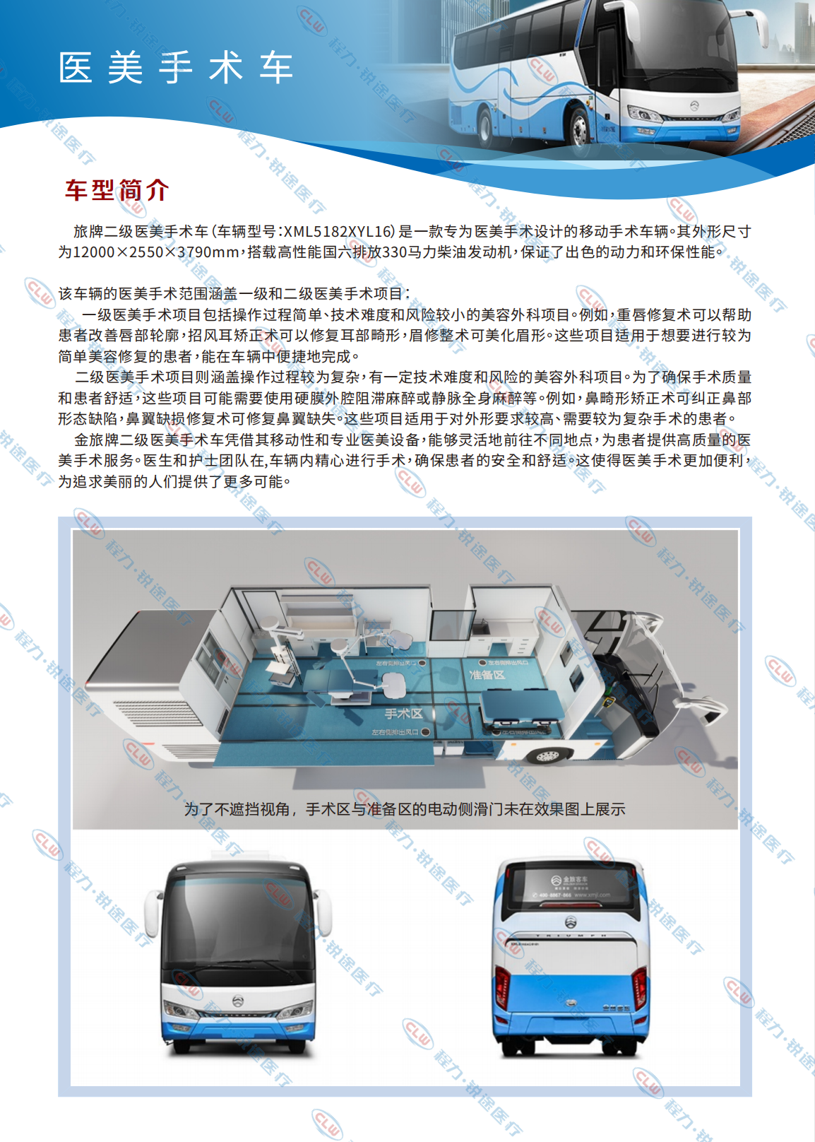 程力&金旅醫(yī)美手術(shù)車 萬級(jí)潔凈度 適用一二級(jí)外科手術(shù)(圖2)