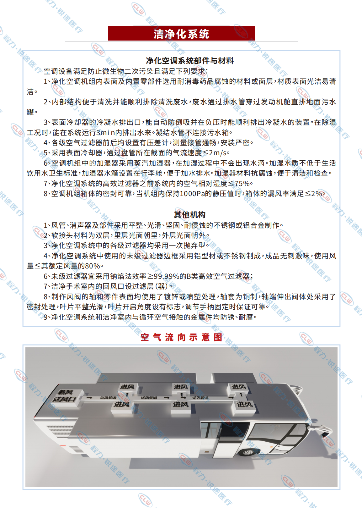 程力&金旅醫(yī)美手術(shù)車 萬級(jí)潔凈度 適用一二級(jí)外科手術(shù)(圖8)