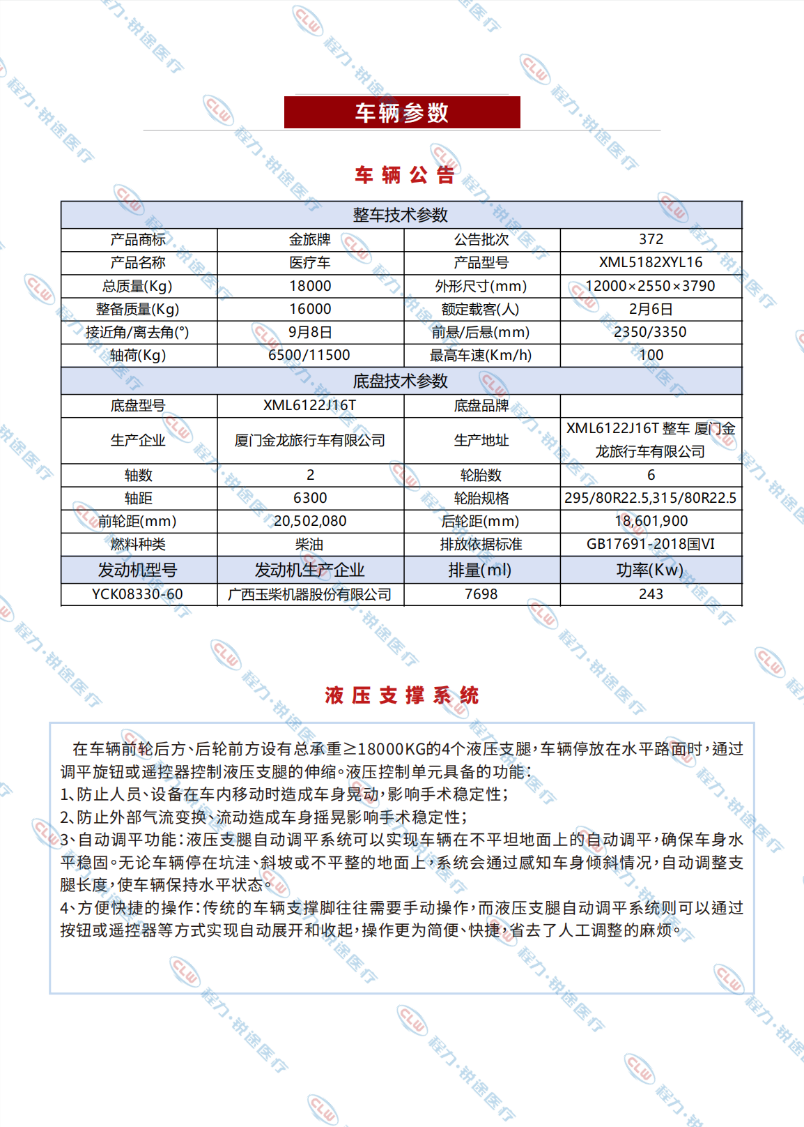 程力&金旅醫(yī)美手術(shù)車 萬級(jí)潔凈度 適用一二級(jí)外科手術(shù)(圖12)