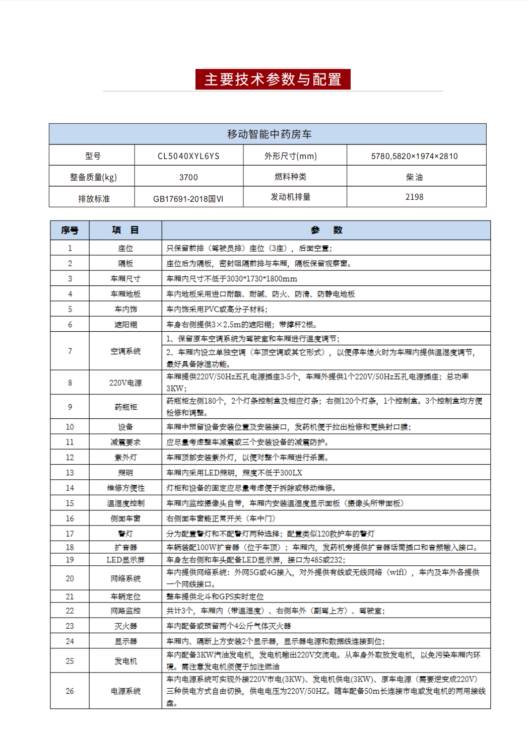 移動智能中藥房車 福特V348(圖5)