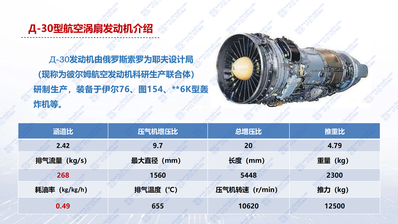 軍用航空渦噴發(fā)動機(jī) 加熱 吹雪 融雪車(圖9)