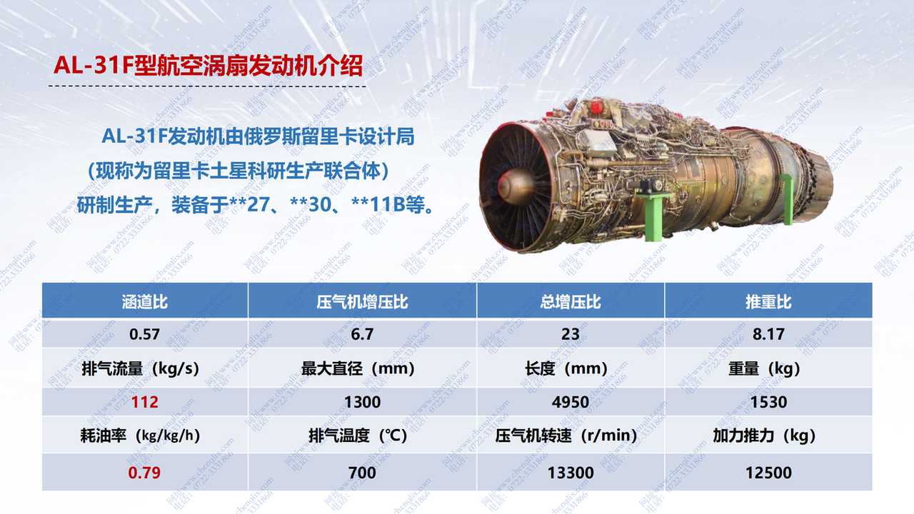 軍用航空渦噴發(fā)動機(jī) 加熱 吹雪 融雪車(圖11)