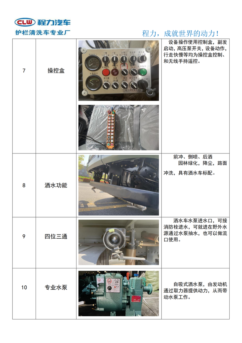 東風(fēng)天錦四驅(qū)光伏板清洗車-2-23_05.png